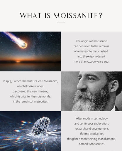 Moissanite kjede